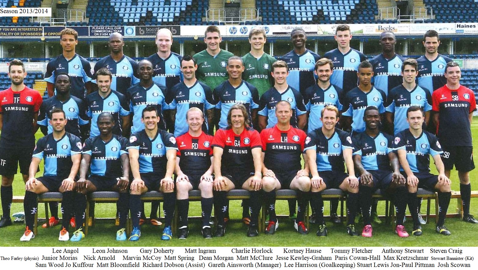 2013 WW Team Photo 01a with caption