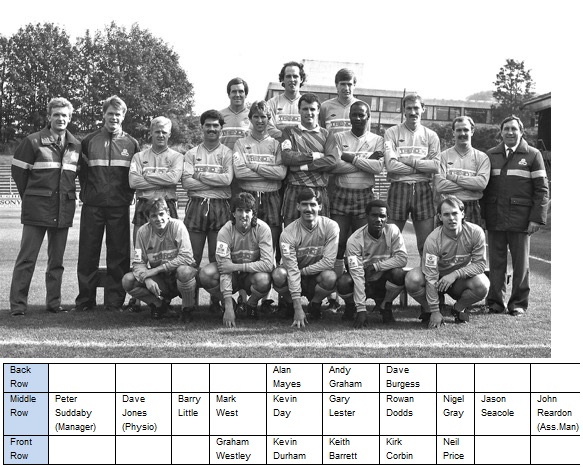 Team Photos