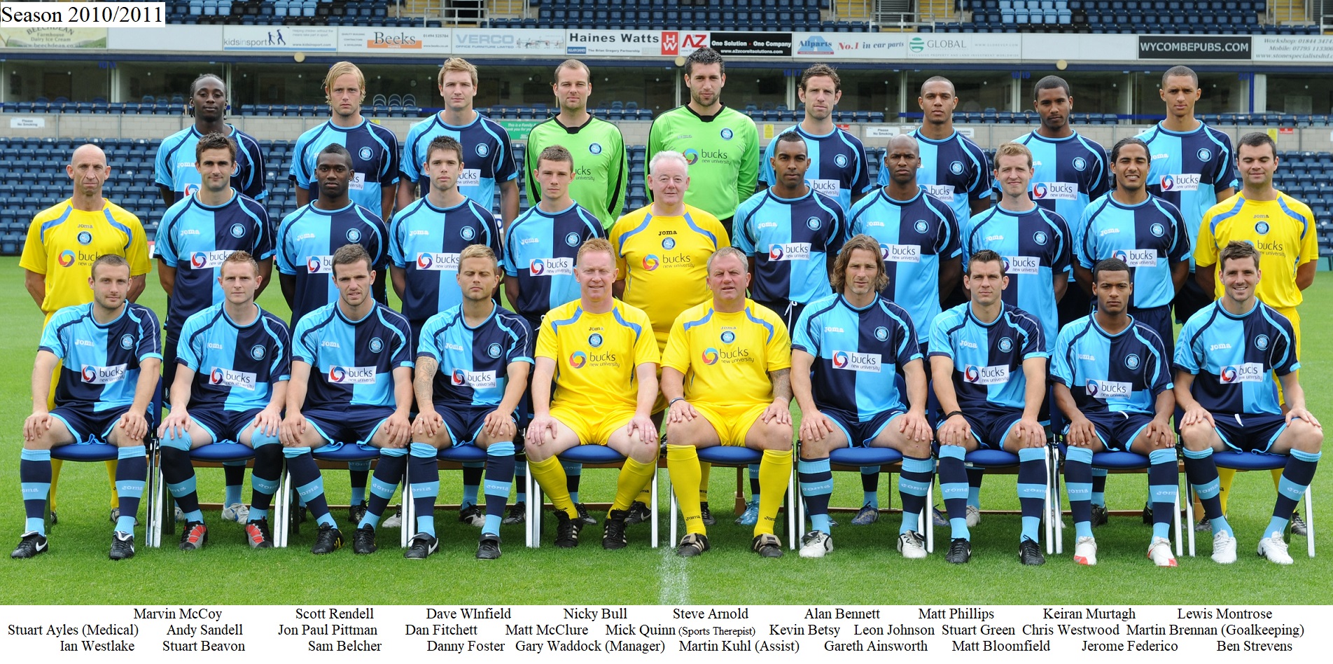 Team Photos