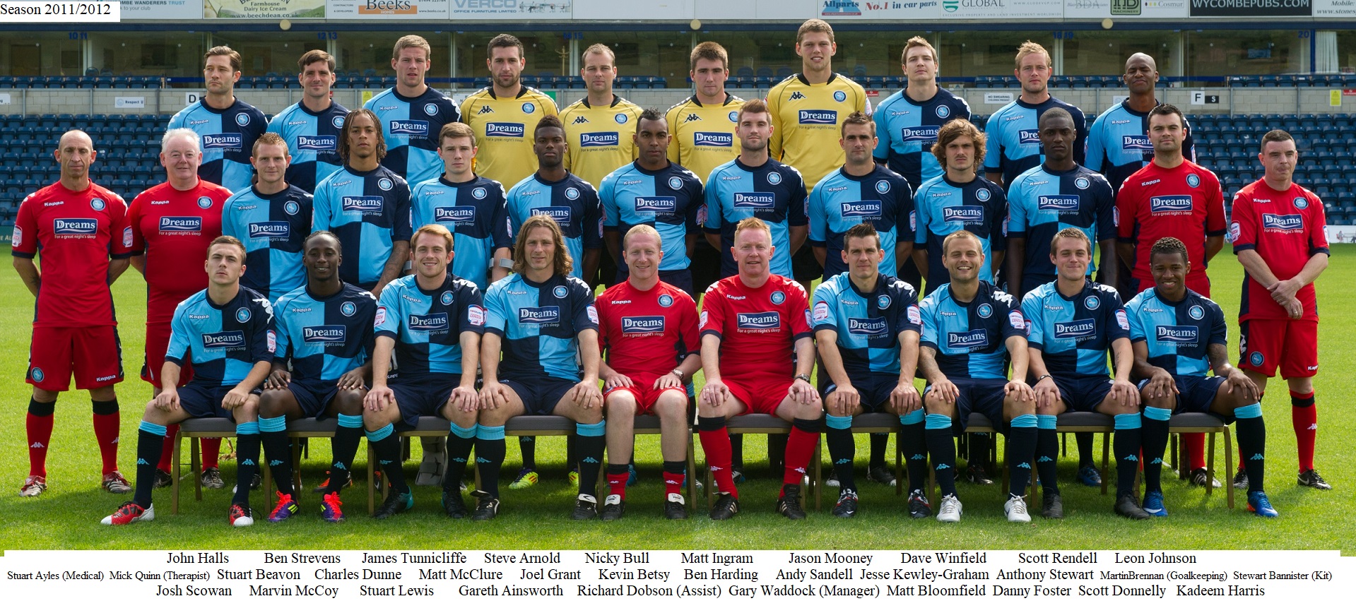 Team Photos