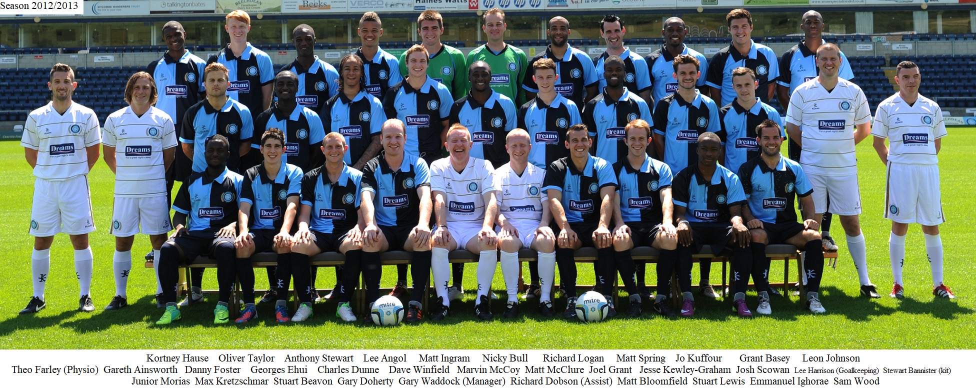 Team Photos
