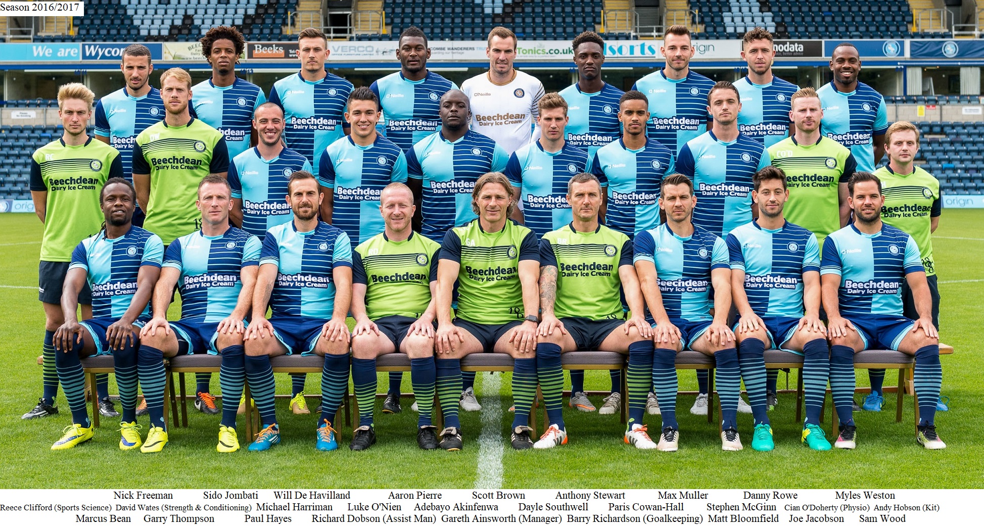 Team Photos