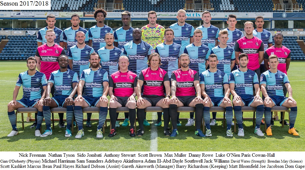Team Photos