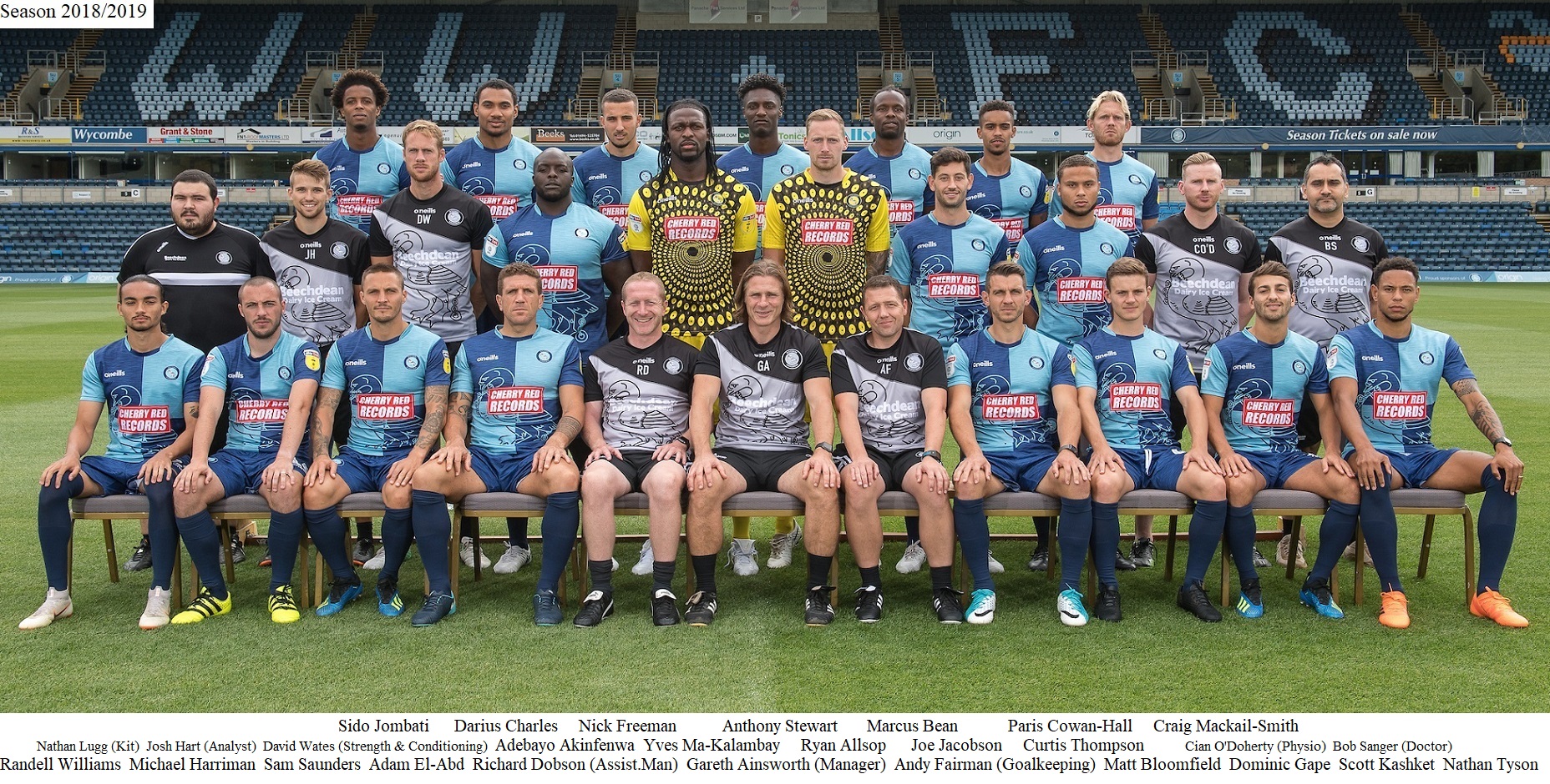Team Photos